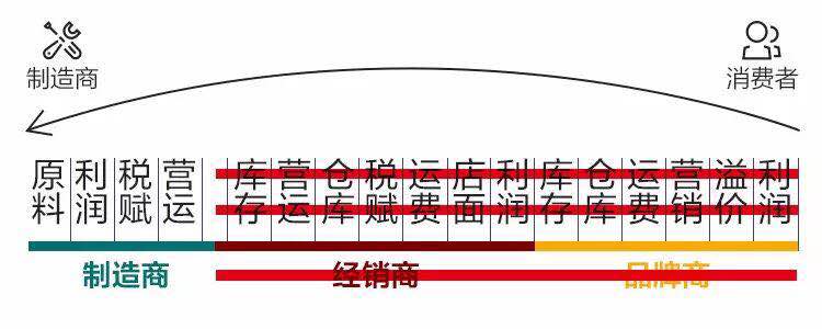 高端智能電子鎖是什么？有什么用處？