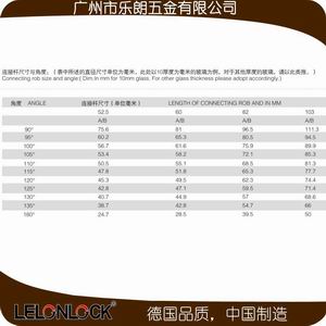 玻璃連接件、固定件怎么選擇？